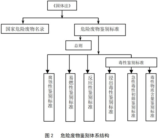 香港六宝典大全资料大全