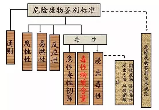 香港六宝典大全资料大全