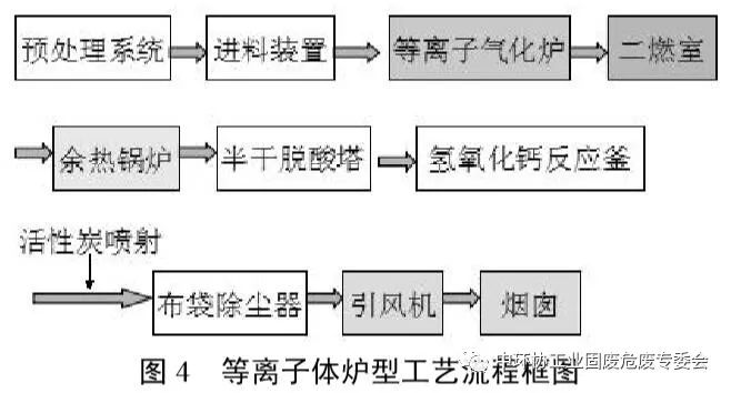 香港六宝典大全资料大全