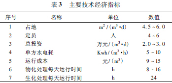 香港六宝典大全资料大全