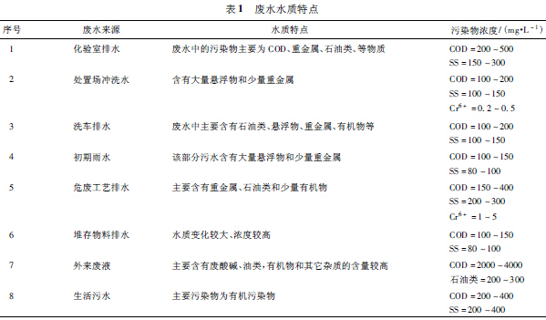 香港六宝典大全资料大全