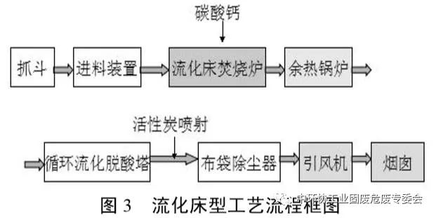 香港六宝典大全资料大全