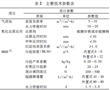 香港六宝典大全资料大全