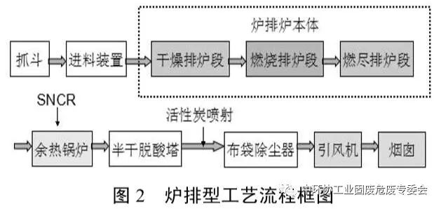 香港六宝典大全资料大全