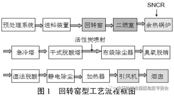 香港六宝典大全资料大全